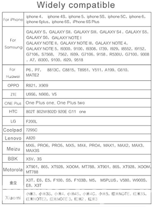 3.5mm Remote control / Radio Antenna Dust Plug